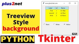 Python Tkinter GUI Video Tutorials