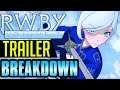 RWBY Volume 7 Trailer | BREAKDOWN & ANALYSIS |