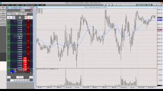 Установка Bracket Mode в CQG QTrader