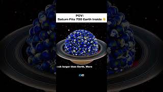 Earth Fits 50 Moons Inside 💀😂 Pt-2 #shorts #space #Universe