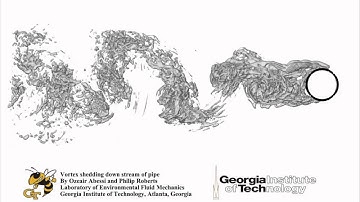 Vortex shedding down stream a circular pipe, 3DLIF results by Philip Roberts and Ozeair Abessi