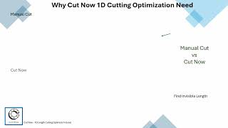Find Invisible in Scrap Cut - Length cutting Optimizer in Excel Cut Now -1D