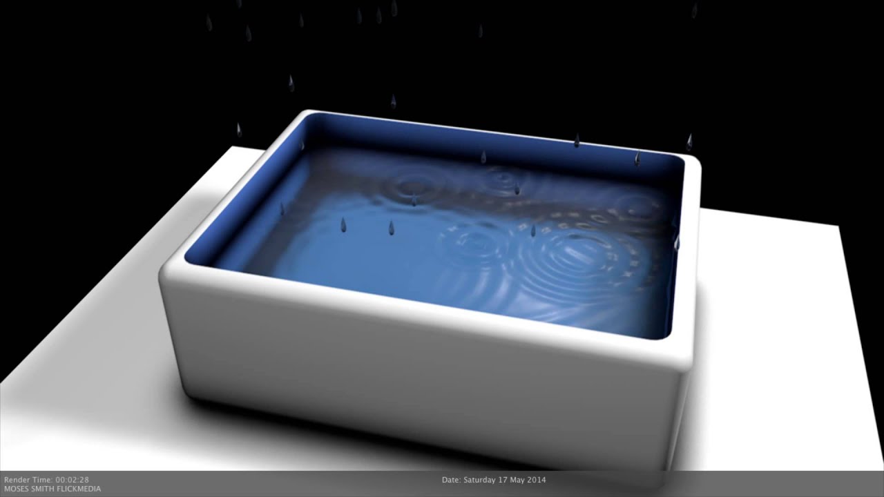 WATER DROP TUTORIAL FOR C4D YouTube