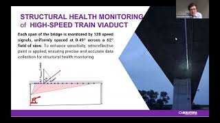 Photonics for Structural Health Monitoring: Ommatidia