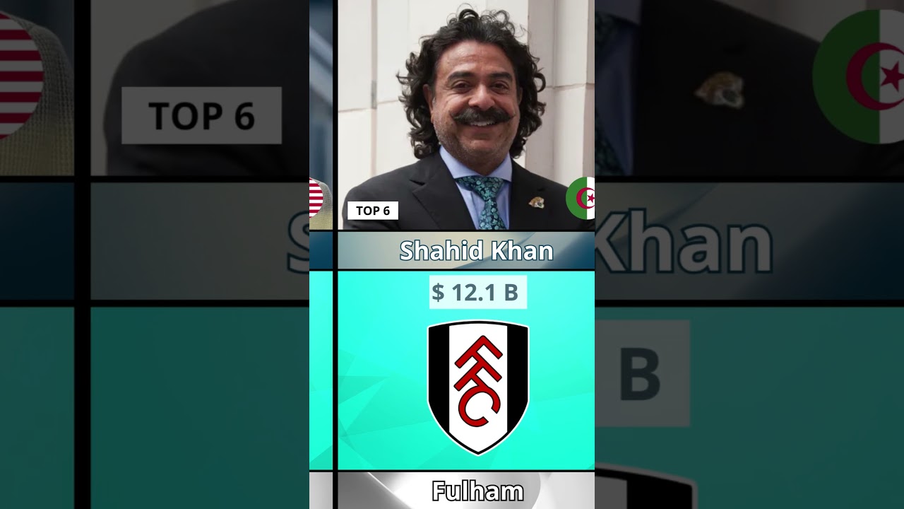 Top Richest Football Club Owners In the World! 