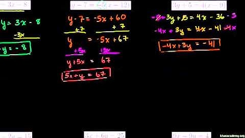 Linear Equations in Standard Form