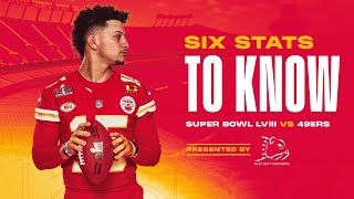 Six Stats to Know for Super Bowl LVIII | Chiefs vs. 49ers