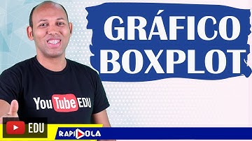 GRÁFICO BOXPLOT 🔵 DIAGRAMA DE CAIXA