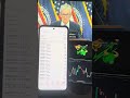#shorttrading #shorts #forex #trading #stockmarket #mt5