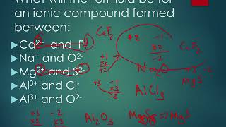 8.2 CHEM Ionic Bonds Part 2: Ionic Compounds