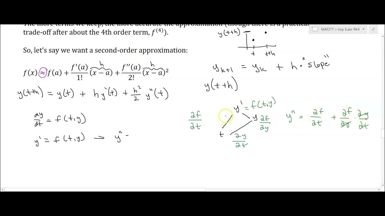 Improved Euler's Method and RungeKutta 4 Explained Part 3 YouTube