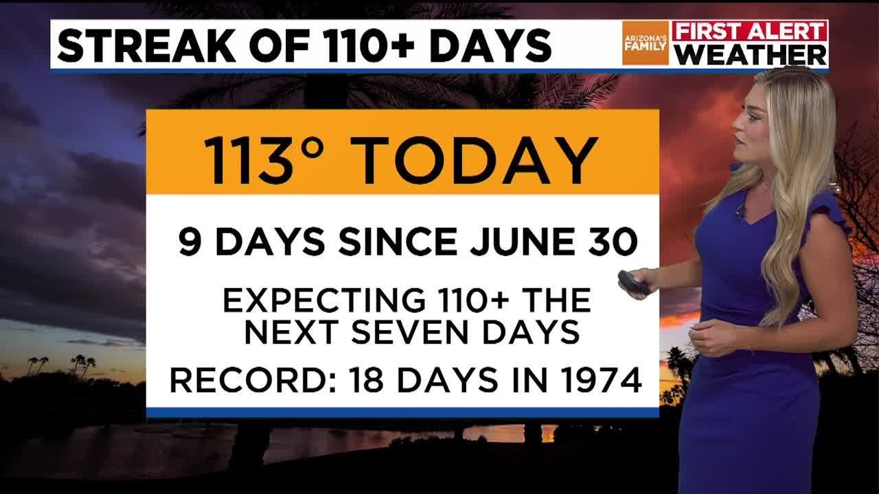 Excessive heat continues for the next 7 days in Arizona - YouTube