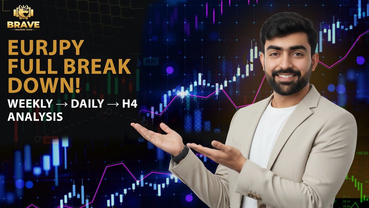 EURJPY Full Breakdown!📈 Weekly → Daily → H4 Analysis 