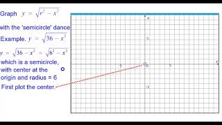 11Q Quick! Graph y = sqrt(36 -  x^2)