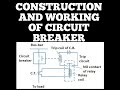 CONSTRUCTION AND WORKING OF CIRCUIT BREAKER (C.B.)