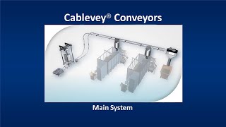 Cablevey Conveyors Main System