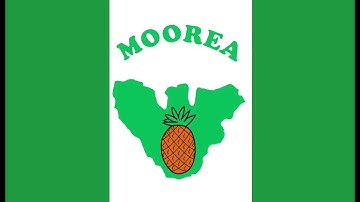 Component French Polynesia Flags Animation - Everest Studios