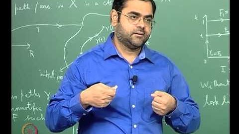 Homotopy and the First Fundamental Group