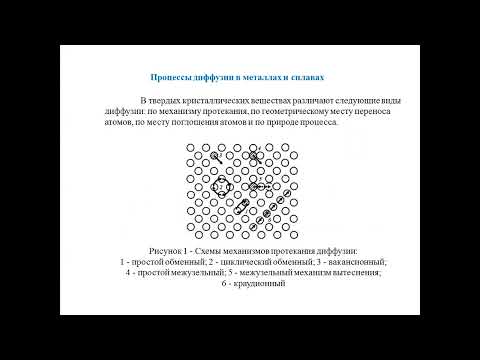 Раздел 1 Лекция 3 Процессы диффузии при ХТО