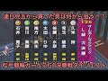【競輪】松戸競輪ガールズG1決勝戦ダイジェスト車券結果 オールガールズクラシック決勝 20231004