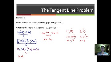 Precalculus 12.3 The Tangent Line Problem B
