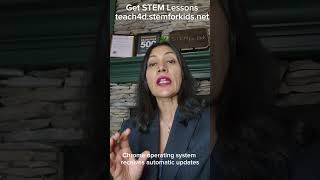 How Cloud Teached Your Lap?! Today in STEM History #shorts