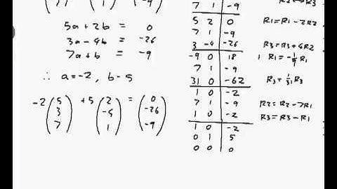 EXAMPLE: Writing a vector as a linear combination of other vectors
