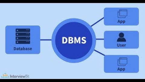 Solution of Database management system || nptel week 1 || july - december 2023