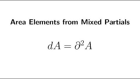 How to Derive Area Elements from Mixed Partials in Both Cartesian and Polar Coordinates