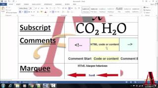 HTML5 lesson 6 Superscript , Subscript , Marquee , Comments