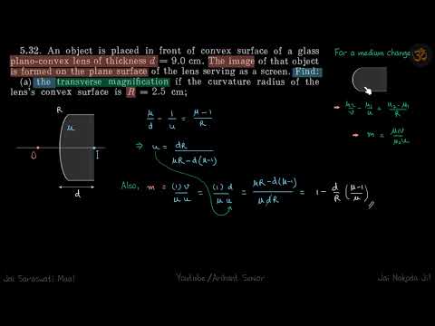 5.32 | Irodov Solutions | Optics