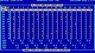 Smart Luck Workout in APlus for Kerry Berry in the Marie La Voo-Doo Veaux Game screenshot 2