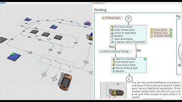 AGV Simulation with new Flexsim Process Flow Template