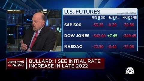 Jim Cramer on the role of tech stocks such as Amazon in disrupting inflation