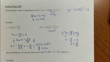 Trig Graphing - Period Change and Phase Shift