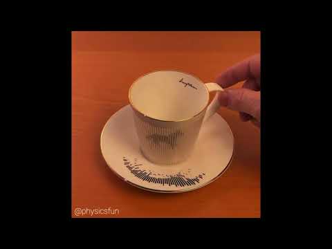 Mirror Reflection Cup 90ml-220ml | Link in description
