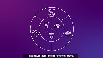 Breakdown data silos with Microsoft Azure Synapse and KPMG