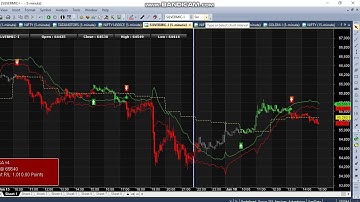 #FREE AMIBROKER AFL ,FREE VPS,FREE AMIBROKER DATA,FREE ROBO # call or whatsapp 8778228633