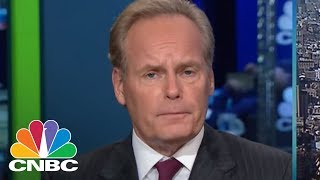Malls Struggle As More Retail Stores Close | CNBC