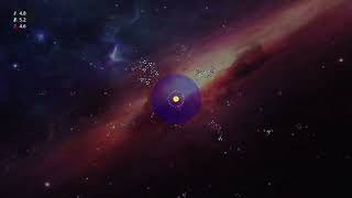 Orbital - Log 2 Clustering