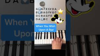 WHEN YOU WISH UPON A STAR - DISNEY ORIGINAL INTRO PIANO TUTORIAL