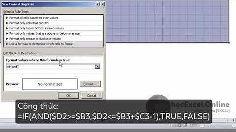 36 Gantt Chart   Vẽ tiến độ công việc trong Excel