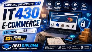 IT430 Short Lectures | Lesson 08 | Frames and Images in HTML | E-Commerce