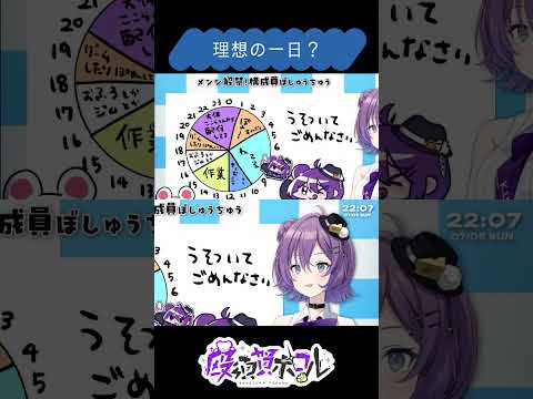【理想と現実】殴須賀ポコル代表の一日【殴須賀ポコル/すぺしゃりて切り抜き】