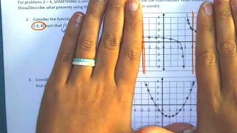 AP Calculus AB Section 2.3 Day 3 Video