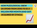 How PuzzleSocial Grew UA Spend From Zero to $1.5 Million per Month(and got acquired by Zynga)