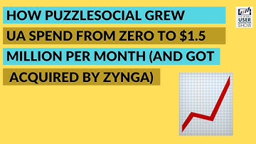 How PuzzleSocial Grew UA Spend From Zero to $1.5 Million per Month(and got acquired by Zynga)