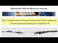 Mathematics in machine learning | What are the branches of mathematics used in ML?