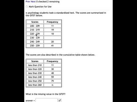 Missing Frequency Value