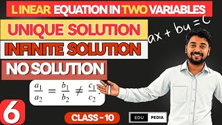 Class 10 Maths | Unique Solution, No Solution & Infinite Solution Trick #education #class10maths